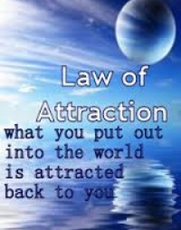 Picture for Law of Attraction Coaching package